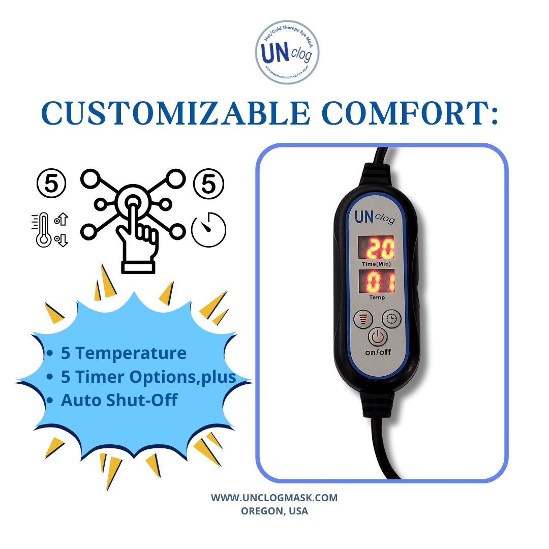 customizable comforting unclog mask