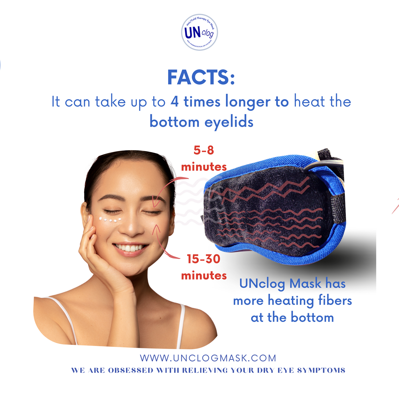 Here are the facts about our eye mask for dry eyes