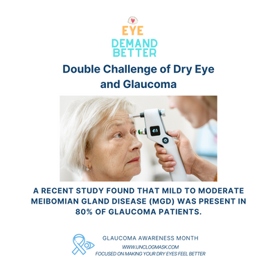 Navigating the Impact of Glaucoma Medications on Your Eyes: A Closer Look at Tear Film and Ocular Health